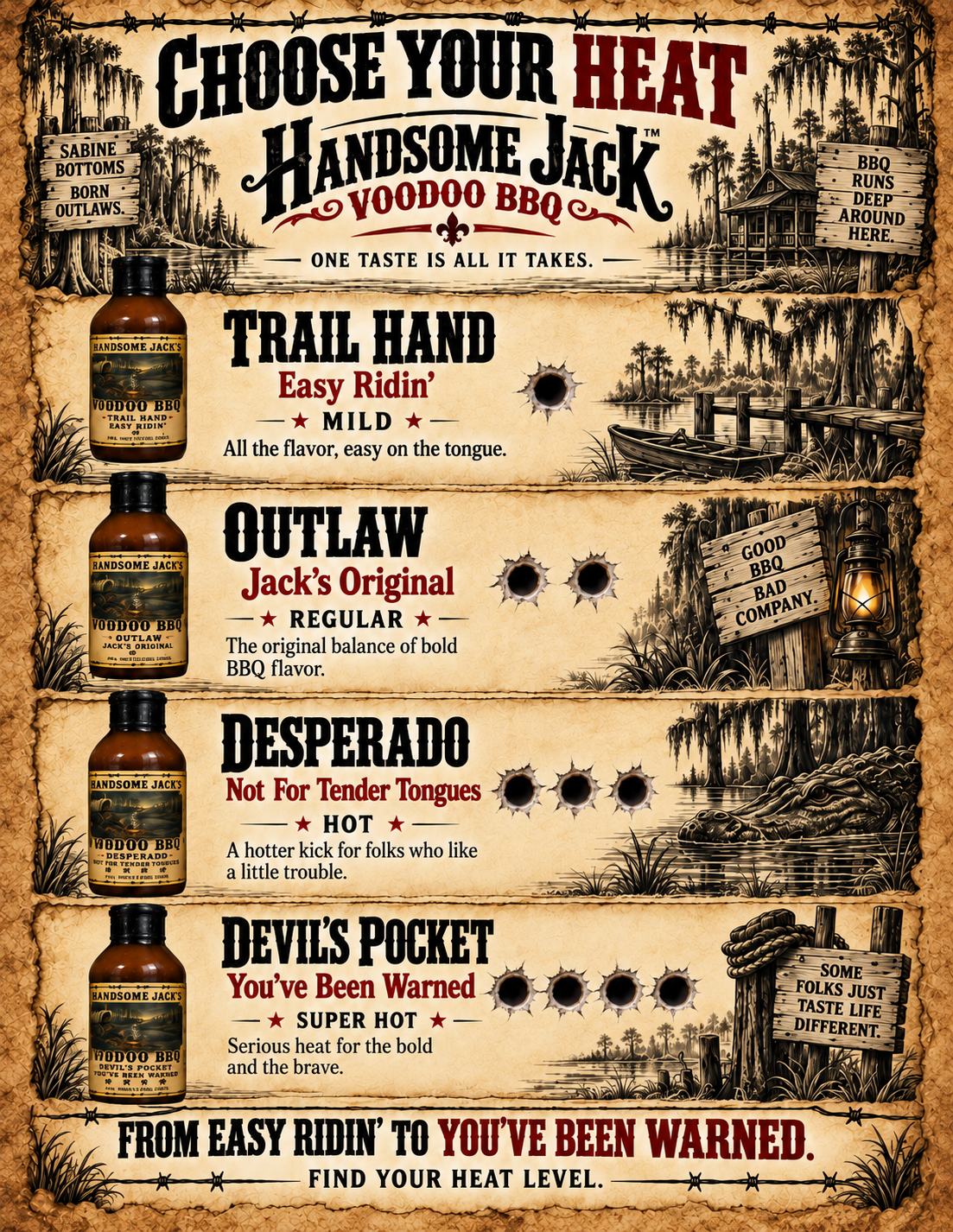 Handsome Jack Voodoo BBQ heat guide showing Trail Hand, Outlaw, Desperado, and Devil's Pocket sauces